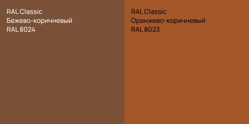RAL 8024 Бежево-коричневый vs RAL 8023 Оранжево-коричневый