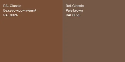 RAL 8024 Бежево-коричневый vs RAL 8025  Pale brown