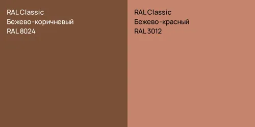 RAL 8024 Бежево-коричневый vs RAL 3012 Бежево-красный
