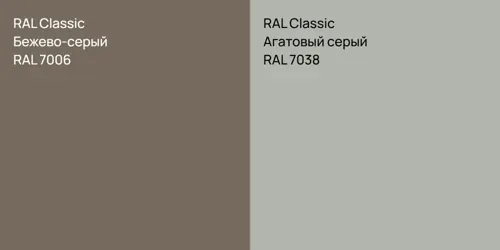 RAL 7006 Бежево-серый vs RAL 7038 Агатовый серый