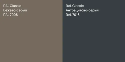 RAL 7006 Бежево-серый vs RAL 7016 Антрацитово-серый
