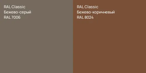 RAL 7006 Бежево-серый vs RAL 8024 Бежево-коричневый