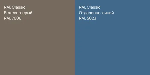 RAL 7006 Бежево-серый vs RAL 5023 Отдаленно-синий