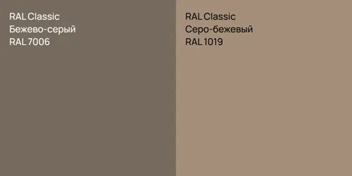 RAL 7006 Бежево-серый vs RAL 1019 Серо-бежевый