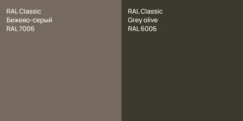 RAL 7006 Бежево-серый vs RAL 6006  Grey olive