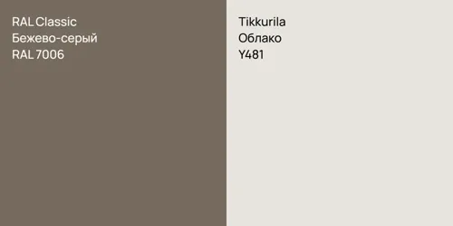 RAL 7006 Бежево-серый vs Y481 Облако