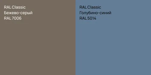 RAL 7006 Бежево-серый vs RAL 5014 Голубино-синий