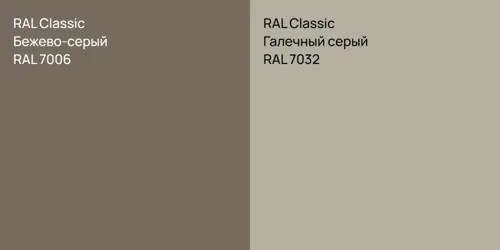 RAL 7006 Бежево-серый vs RAL 7032 Галечный серый