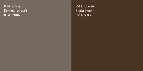 RAL 7006 Бежево-серый vs RAL 8014  Sepia brown