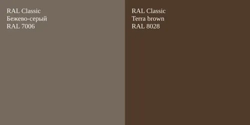 RAL 7006 Бежево-серый vs RAL 8028  Terra brown