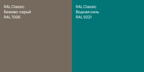 RAL 7006 Бежево-серый vs RAL 5021 Водная синь