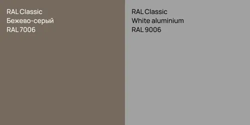 RAL 7006 Бежево-серый vs RAL 9006 White aluminium
