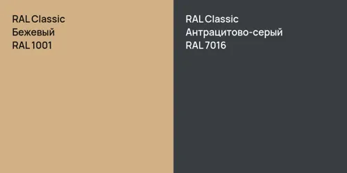 RAL 1001 Бежевый vs RAL 7016 Антрацитово-серый