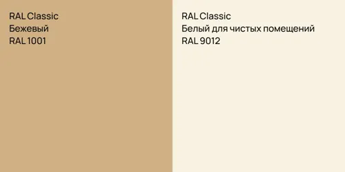 RAL 1001 Бежевый vs RAL 9012 Белый для чистых помещений