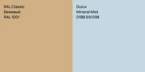 RAL 1001 Бежевый vs 01BB 69/098 Mineral Mist