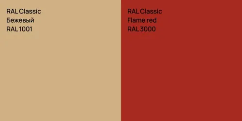 RAL 1001 Бежевый vs RAL 3000  Flame red