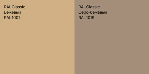 RAL 1001 Бежевый vs RAL 1019 Серо-бежевый