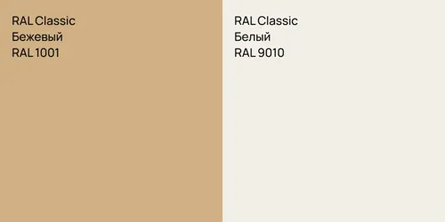 RAL 1001 Бежевый vs RAL 9010 Белый