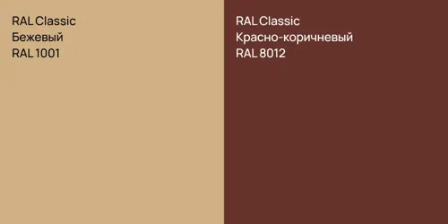 RAL 1001 Бежевый vs RAL 8012 Красно-коричневый