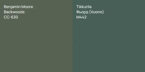 CC-630 Backwoods vs M442 Фьорд (Vuono)