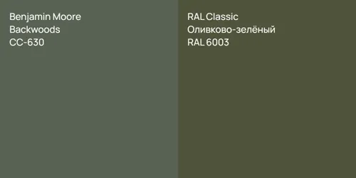 CC-630 Backwoods vs RAL 6003 Оливково-зелёный