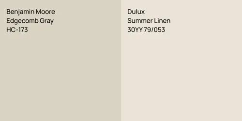 HC-173 Edgecomb Gray vs 30YY 79/053 Summer Linen