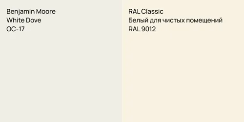 OC-17 White Dove vs RAL 9012 Белый для чистых помещений