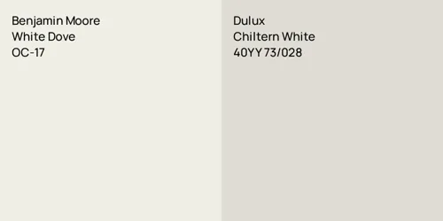 OC-17 White Dove vs 40YY 73/028 Chiltern White
