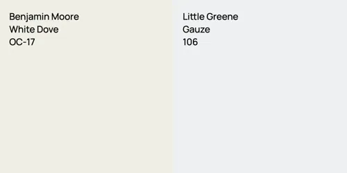 OC-17 White Dove vs 106 Gauze