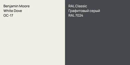 OC-17 White Dove vs RAL 7024 Графитовый серый