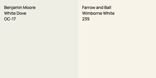 OC-17 White Dove vs 239 Wimborne White