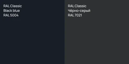 RAL 5004  Black blue vs RAL 7021 Чёрно-серый