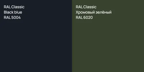 RAL 5004 Black blue vs RAL 6020 Хромовый зелёный