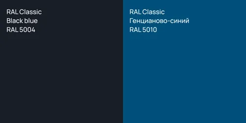 RAL 5004  Black blue vs RAL 5010 Генцианово-синий