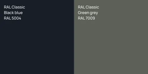 RAL 5004  Black blue vs RAL 7009  Green grey
