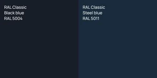 RAL 5004  Black blue vs RAL 5011  Steel blue