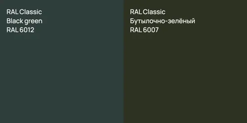 RAL 6012 Black green vs RAL 6007 Бутылочно-зелёный