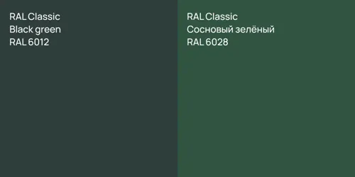 RAL 6012  Black green vs RAL 6028 Сосновый зелёный