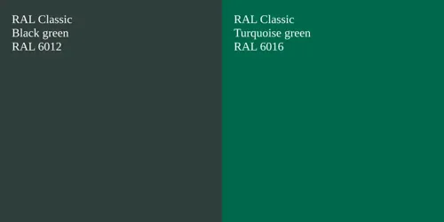 RAL 6012 Black green vs RAL 6016 Turquoise green