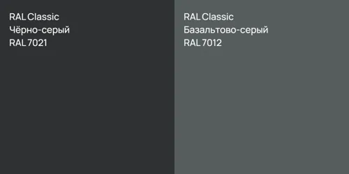 RAL 7021 Чёрно-серый vs RAL 7012 Базальтово-серый
