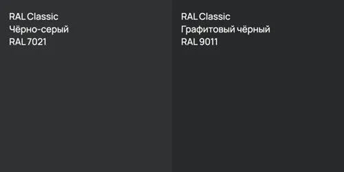RAL 7021 Чёрно-серый vs RAL 9011 Графитовый чёрный