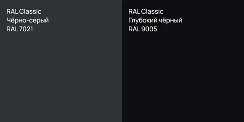 RAL 7021 Чёрно-серый vs RAL 9005 Глубокий чёрный