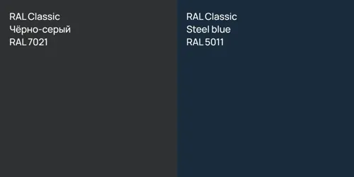 RAL 7021 Чёрно-серый vs RAL 5011  Steel blue