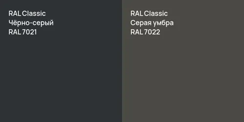 RAL 7021 Чёрно-серый vs RAL 7022 Серая умбра