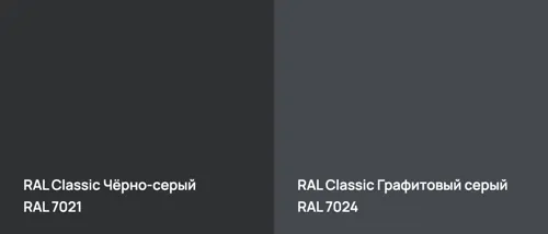 RAL 7021 Чёрно-серый vs RAL 7024 Графитовый серый