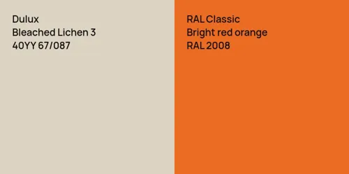 40YY 67/087 Bleached Lichen 3 vs RAL 2008  Bright red orange