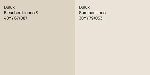 40YY 67/087 Bleached Lichen 3 vs 30YY 79/053 Summer Linen