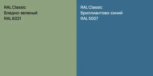 RAL 6021 Бледно-зеленый vs RAL 5007 Бриллиантово-синий