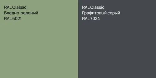 RAL 6021 Бледно-зеленый vs RAL 7024 Графитовый серый