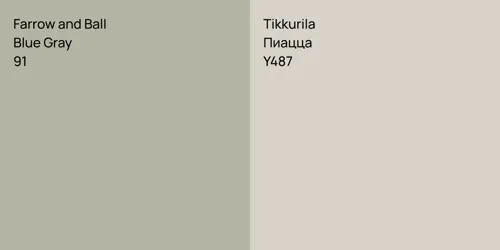 91 Blue Gray vs Y487 Пиацца